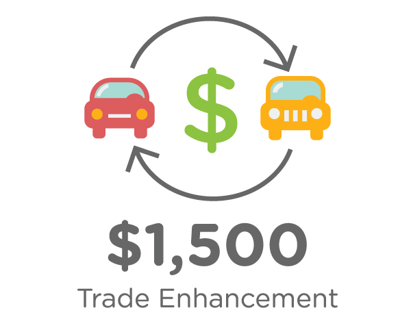 $1,500 Trade-In Enhancement