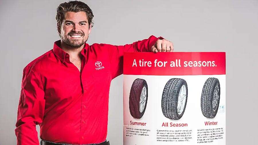 Toyota wheels and tires available through Newmarket Toyota Parts